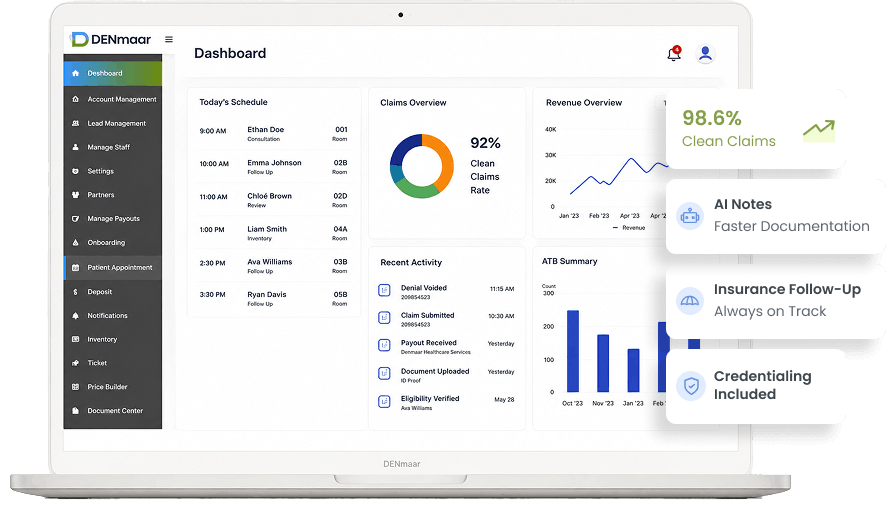 Integrated behavioral health EHR, billing, credentialing, and revenue cycle management platform by DENmaar