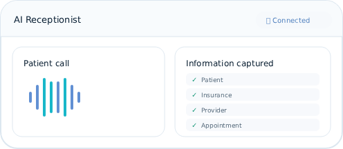 AI Receptionist